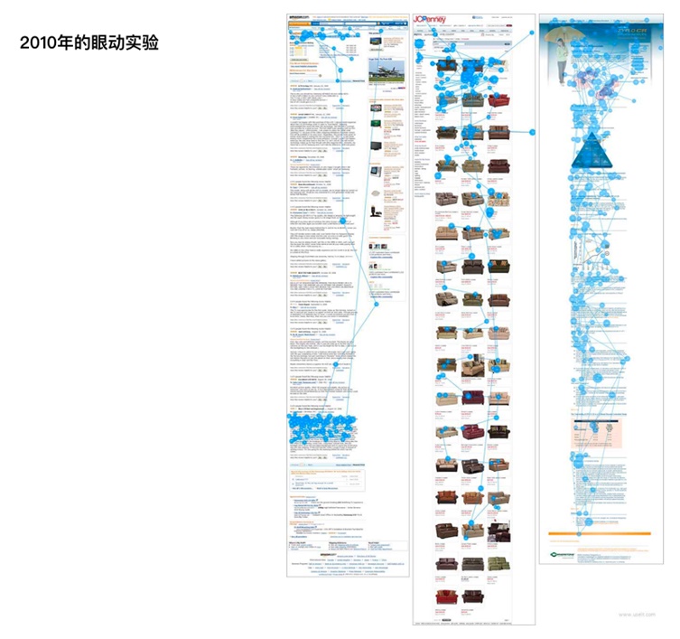 80%的用戶時(shí)間停留在前三屏，然而八年前完全不是這樣